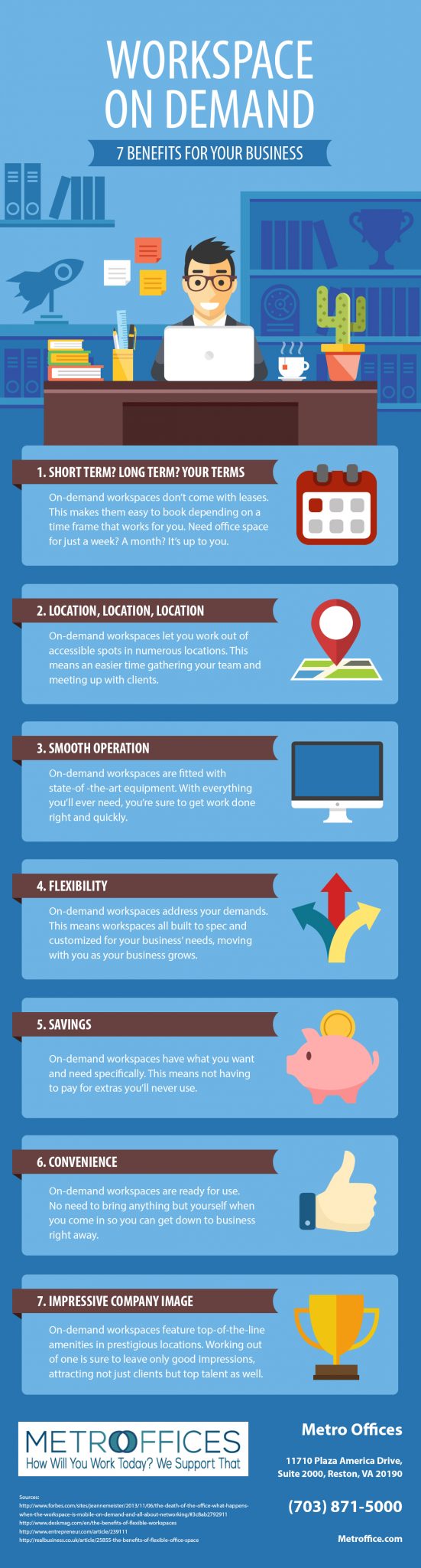 Infographic - 7 Worskspace on Demand Benefits For Your Business