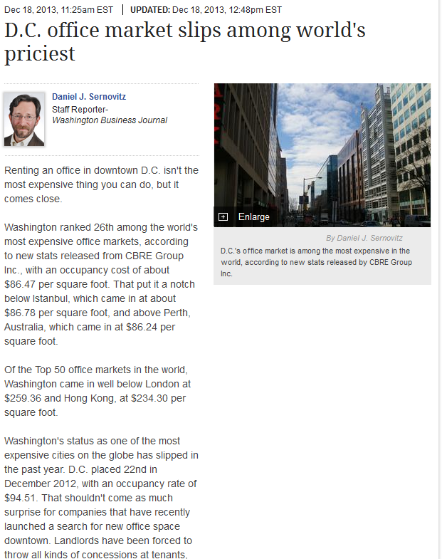 dc-office-market-slips-amon-worlds-priciest