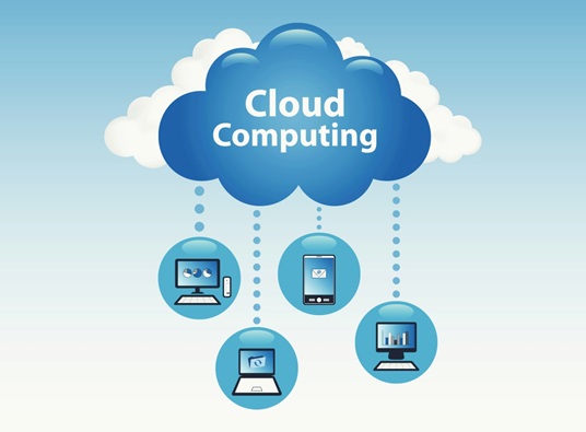 what-is-cloud-computing-and-how-it-makes-a-business-better