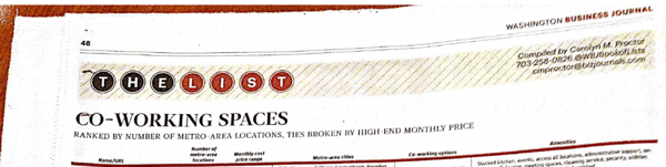 washington business journal top coworking space companies masthead